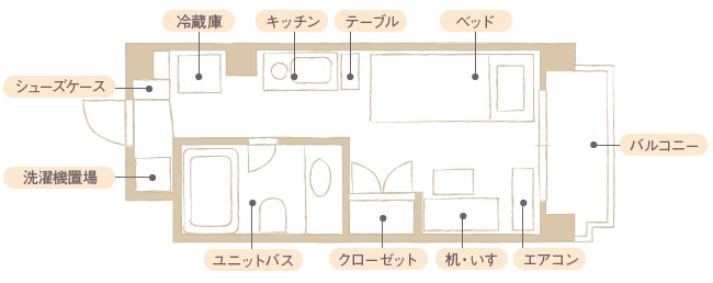 平面図